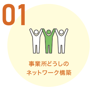���Ə��ǂ����̃l�b�g���[�N�\�z