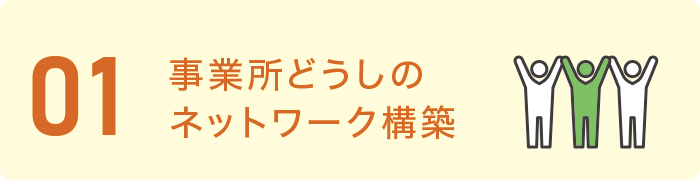 ���Ə��ǂ����̃l�b�g���[�N�\�z